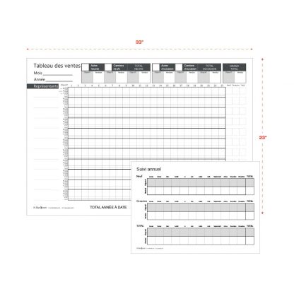 Grand-tableau-ventes-en